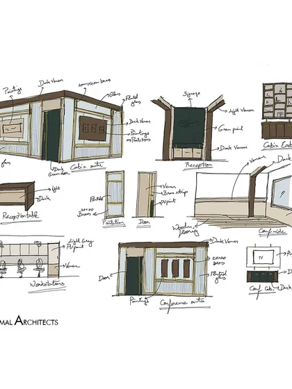 Initial hand-drawn sketches for the Jain Cosphere Office. This is a critical first step in our process, where we explore spatial arrangements and material concepts for a new project.