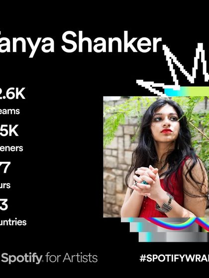 My Spotify Wrapped for Artists card from last year. Reaching over 11k listeners in 123 countries was a huge achievement for me.