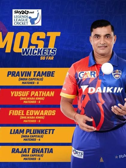 The Pravin Tambe Legacy photo 6