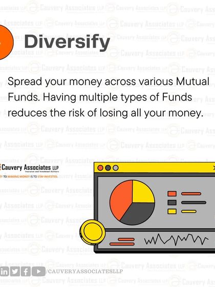 Do not put all your eggs in one basket. Spreading your money across various mutual funds and asset classes is a fundamental strategy to reduce the risk of losing your capital.