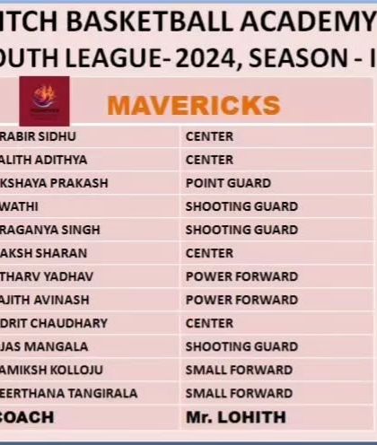 Pitch Basketball - Youth Basketball Leagues Meet the Teams: The Draft & Rosters photo 19