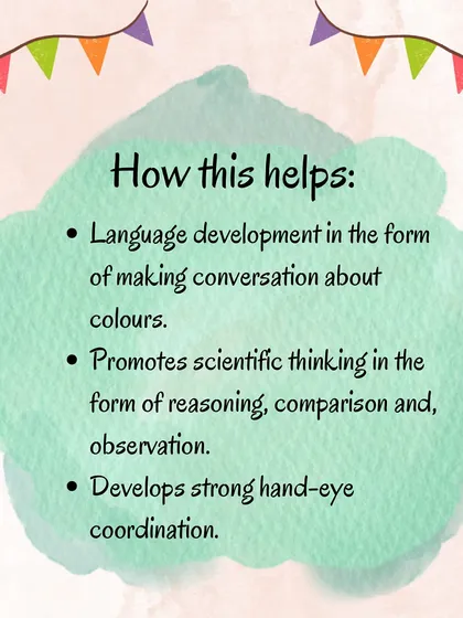 These images provide the instructions, materials, and benefits for the mess-free color mixing activity, helping children learn about primary and secondary colors.