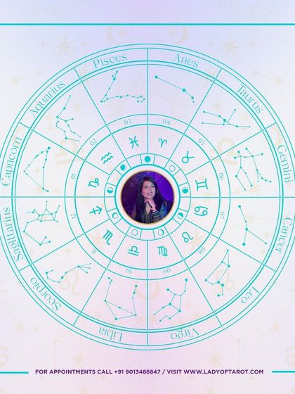 Title card for my Weekly Tarot Predictions series from June 01 to June 08, '24. A weekly invitation to connect with your destiny.