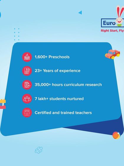 EuroKids - Children's Holiday Camps Expert Guidance for Parents & Educators photo 6
