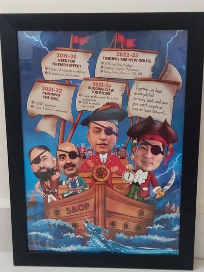 A highly creative farewell gift for a team, based on a 'Pirates of the Caribbean' theme, charting their journey and accomplishments on the ship's sails.