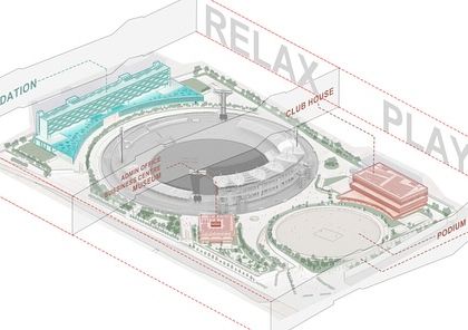 This masterplan diagram illustrates the core concept for the MCA campus: "Relax, Play." It shows the strategic placement of the accommodation, clubhouse, and practice pitch around the main stadium, creating a layered and intuitive experience for visitors.