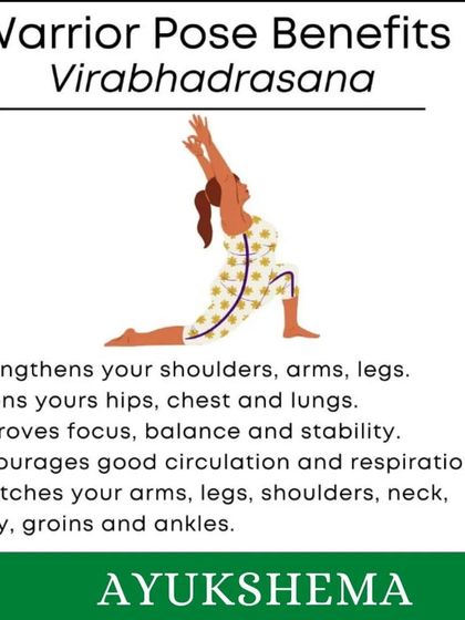 This graphic details the many benefits of Virabhadrasana (Warrior Pose), from strengthening your shoulders and legs to improving balance and stability.
