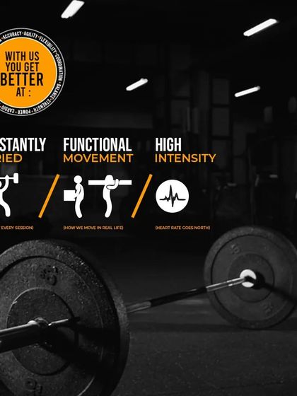 This graphic breaks down our methodology: constantly varied functional movements performed at high intensity. This is the formula we use to get you better at speed, stamina, strength, and more.