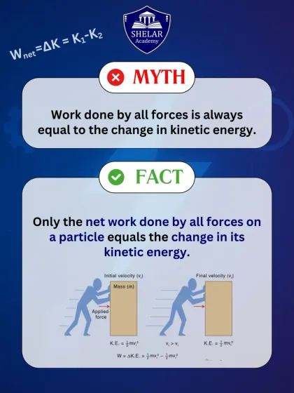 Myth vs Fact: Does the work-energy theorem apply to all forces? We explain that only the net work done by all forces equals the change in kinetic energy, a subtle but critical distinction for solving problems accurately.