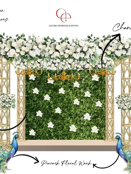 From concept to reality. This is a decor sketch we created for a floral mandap, showing our clients exactly how we plan to bring their vision to life.