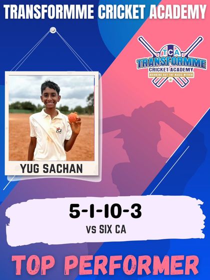 Transform Cricket Academy - Advanced Competitive Cricket Training The Record Breakers: Individual Player Achievements photo 76