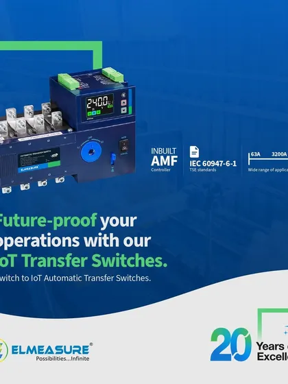 A graphic celebrating our 20 years of excellence while featuring our IoT Transfer Switches. It emphasizes how these smart devices help future-proof operations with seamless power management.