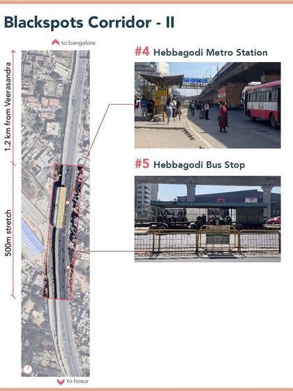 Compartment S4 - Community & Public Space Design Data-Driven Road Safety & Tactical Urbanism photo 24