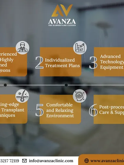 Wondering why you should choose Avanza? We are proud of our experienced surgeons, individualized treatment plans, advanced technology, and the comprehensive post-procedure care we provide to ensure a comfortable and successful journey for you.
