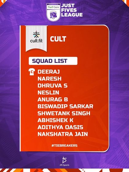 D5 Sports - Corporate Sports & Team Building Events Tournament Details & Results photo 25