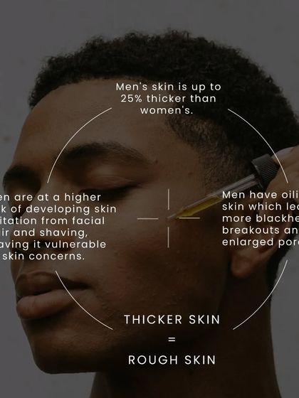 Did you know men's skin is up to 25% thicker and often oilier than women's? This makes them more prone to blackheads and irritation from shaving, highlighting the need for a dedicated skincare routine.