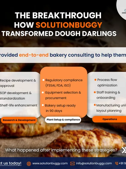 For Dough Darlings, the challenge was scaling their bakery. I provided end-to-end consulting, covering everything from R&D and regulatory compliance with FSSAI to plant setup and operational process flow. We got their new bakery unit ready in just 90 days.