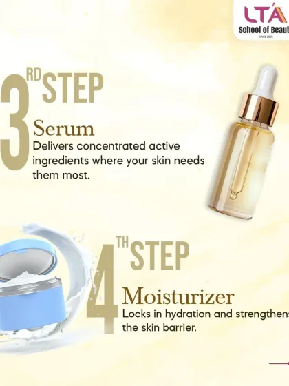 This graphic illustrates the role of serums and moisturizers in a skincare regimen. Our curriculum covers how to use concentrated serums to target specific concerns and how to apply moisturizers to lock in hydration and strengthen the skin's natural barrier.