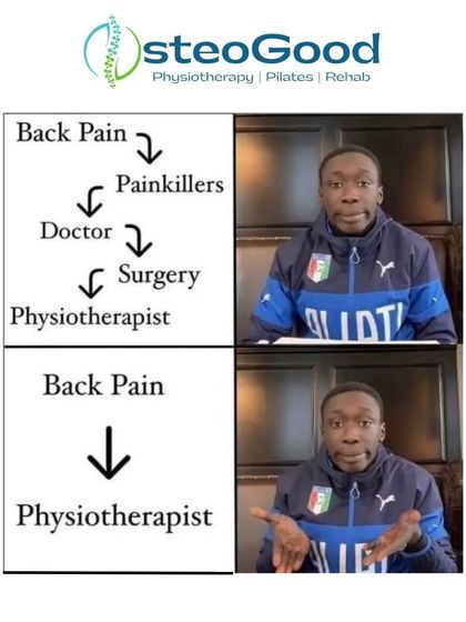This humorous post makes an important point. For issues like back pain, seeing a physiotherapist directly is often the most effective and efficient path to recovery, avoiding unnecessary steps like painkillers or surgery.