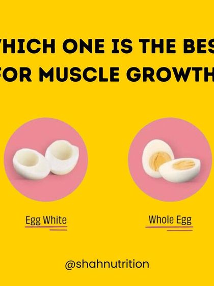 Which is better for muscle growth: egg whites or whole eggs? This infographic breaks down a study showing that whole eggs stimulate a greater post-exercise muscle-building response due to the nutrients in the yolk.