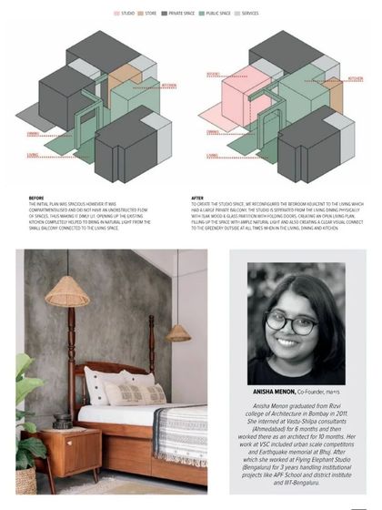 The publication included diagrams illustrating our spatial reconfiguration of the apartment, showing the 'before' and 'after' layouts to demonstrate the impact of our design intervention.