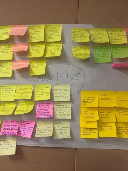 Jugaadopolis Workshops: Co-creating the Future of Heritage photo 9