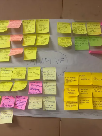 The result of a brainstorming session on adaptive reuse. A board covered in sticky notes captures the diverse ideas and strategies developed by the students, showcasing the collaborative output of the workshop.