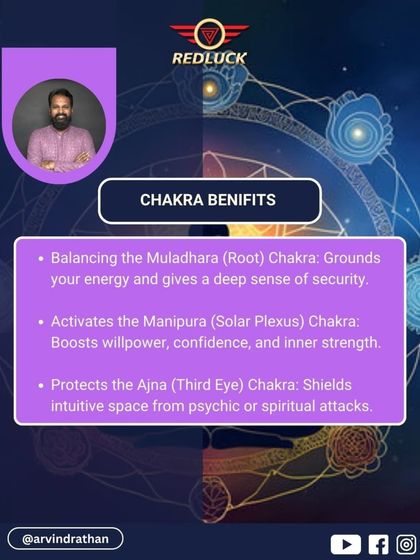 Arvind Rathan - Personalized Spiritual Remedies Personalized Rudraksha Recommendations photo 60