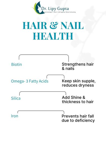 Your Hair Health Questions, Answered photo 3