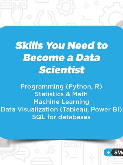 These are the core skills you need to become a Data Scientist: Programming (Python), Statistics, Machine Learning, Data Visualization (Tableau, Power BI), and SQL.