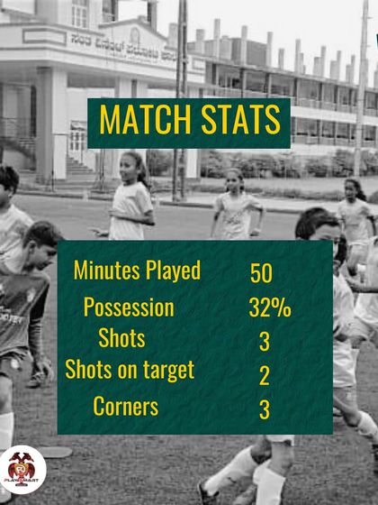 Shooterz - Professional Player Pathway Program Football Program: Competing in KSFA & AIFF Leagues photo 117