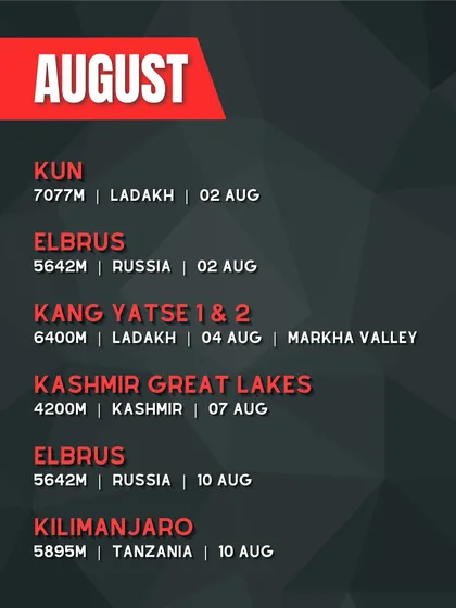 Our expedition calendar for August. This is a prime month for climbing Mt. Elbrus in Russia, Kang Yatse in Ladakh, or Kilimanjaro in Tanzania.
