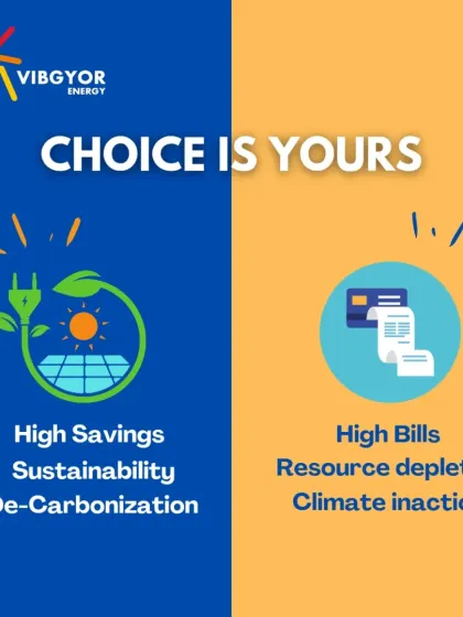 The choice is yours: high savings and sustainability, or high bills and climate inaction. Solar energy offers a clear path toward decarbonization and responsible corporate citizenship.