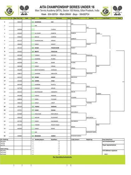 2024 Tournament Archives photo 54