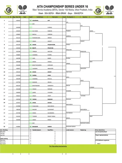 Order of Play for Day 3 of the AITA CS7 U-14 & U-16 tournament in September 2024, showing the Boys' U-16 Main Draw.