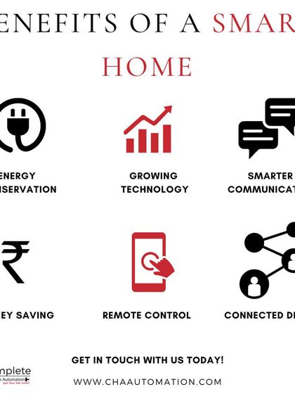 Complete Home Automation - Home Automation Energy Efficiency & Savings photo 8