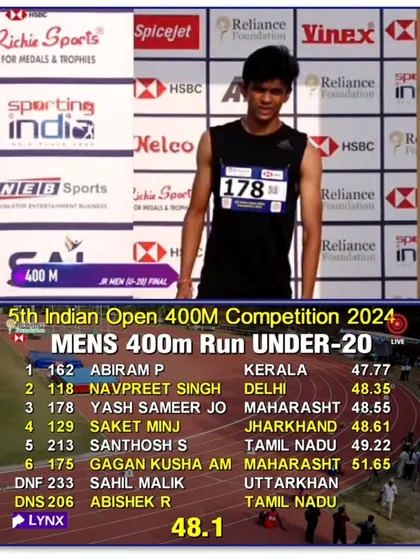 The official results showing Yash Sameer Joshi securing third position in the Men's 400m Run Under 20 category at the Indian Open 400m Competition.