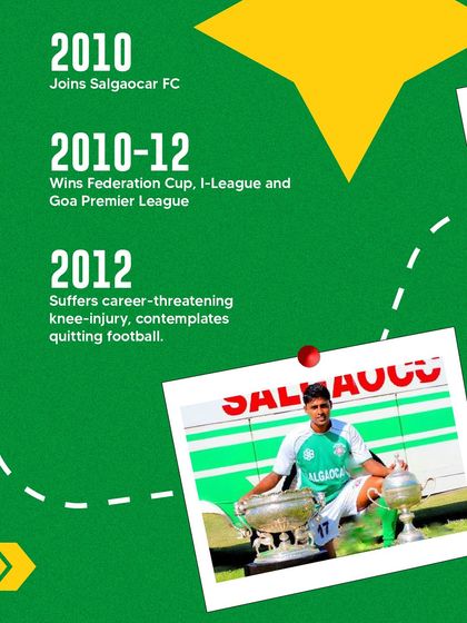 Bengaluru FC Soccer Schools - Football Camps & Community Events The Player Pathway: From Grassroots to Pro photo 18