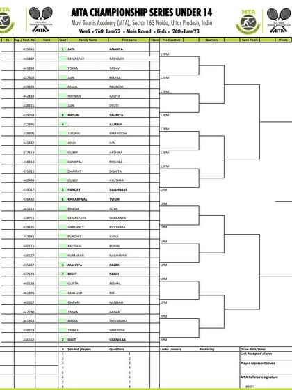 2023 Tournament Archives photo 15