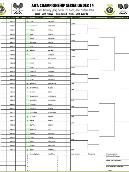Main Draw announcement for the AITA CS7 U-14 & U-16 tournament in June 2023, showing the Girls' U-14 draw.