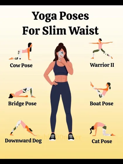 A visual guide to yoga poses for a slim waist. It highlights poses like Cat-Cow, Warrior II, and Bridge Pose that help tone the oblique muscles.