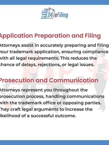 Why should you hire an attorney for trademark registration? This series details the advantages, from their legal expertise and comprehensive search capabilities to their role in prosecution, enforcement, and long-term support.