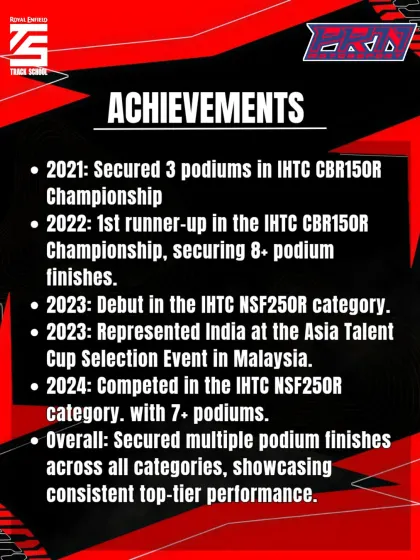 A rundown of Siddesh Sawant's achievements, including multiple podiums in the IHTC CBR150R and NSF250R categories and representing India at the Asia Talent Cup Selection.