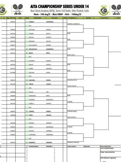 Main Draw announcement for the AITA CS7 U-14 tournament in August 2023, featuring the Girls' draw.