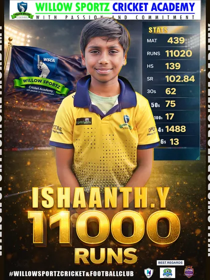 The results of dedication are clear. We celebrate our student Ishaanth Y for crossing an incredible 11,000 career runs. This milestone is a testament to his consistency and the disciplined training environment we foster.