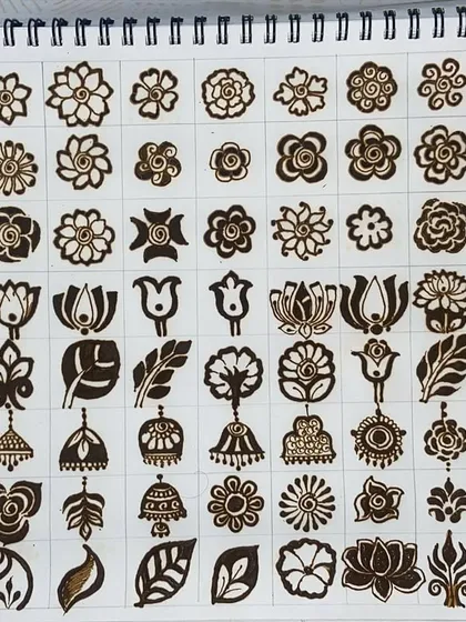 A page from my design book showing a wide variety of floral shapes, leaves, and hanging elements like jhumkas and paisleys that can be incorporated into your custom mehandi.