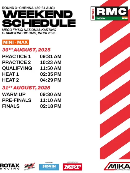 The weekend schedule for the Mini Max class, outlining all sessions for drivers and teams.