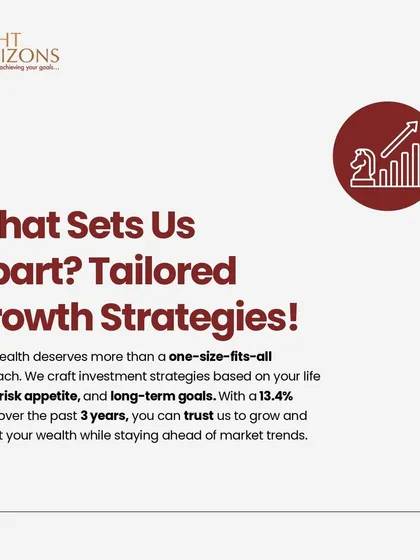 This slide highlights what sets us apart: tailored growth strategies. We explain that we craft investment plans based on life stage, risk appetite, and long-term goals, backed by a proven track record of a 13.4% CAGR.