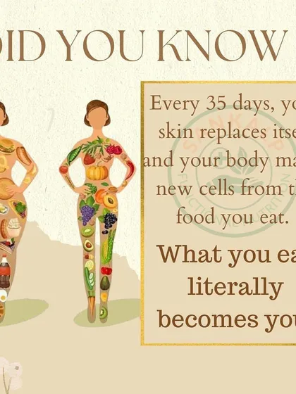 What you eat literally becomes you. Every 35 days, your body builds new cells from the food you consume, which is why changing your diet is the most powerful way to change your health.