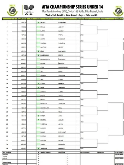 Main Draw announcement for the AITA CS7 U-14 & U-16 tournament in June 2023, with the Boys' U-14 draw.